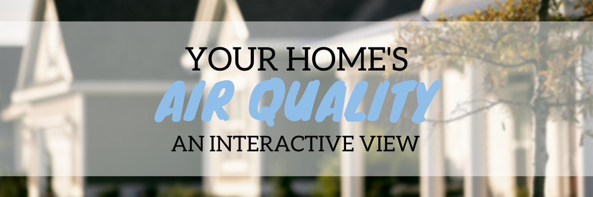 Your Home's IAQ